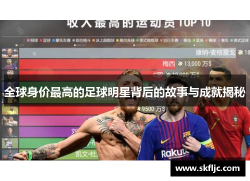 全球身价最高的足球明星背后的故事与成就揭秘